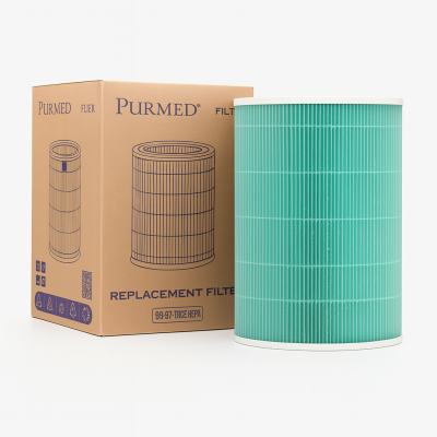 Xiaomi Smart Air Purifier 4 PRO Filtre (HEPA + Aktif Karbon) + RFID Çip
