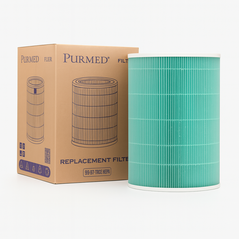 Xiaomi Smart Air Purifier 4 PRO Filtre (HEPA + Aktif Karbon) + RFID Çip