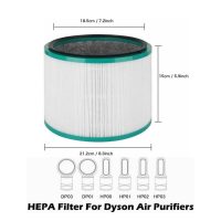 Dyson Pure Hot + Cool Filtre