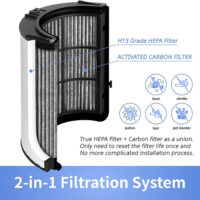 Dyson PH01 PH03 PH04 Yedek Filtre