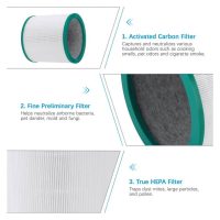 Dyson Pure Cool TP02 Filtre