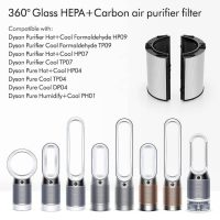 Dyson Purifier Hot + Cool Filtre