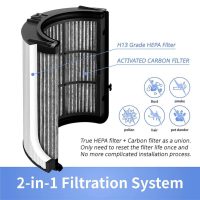 Dyson Purifier Humidify + Cool Filtre