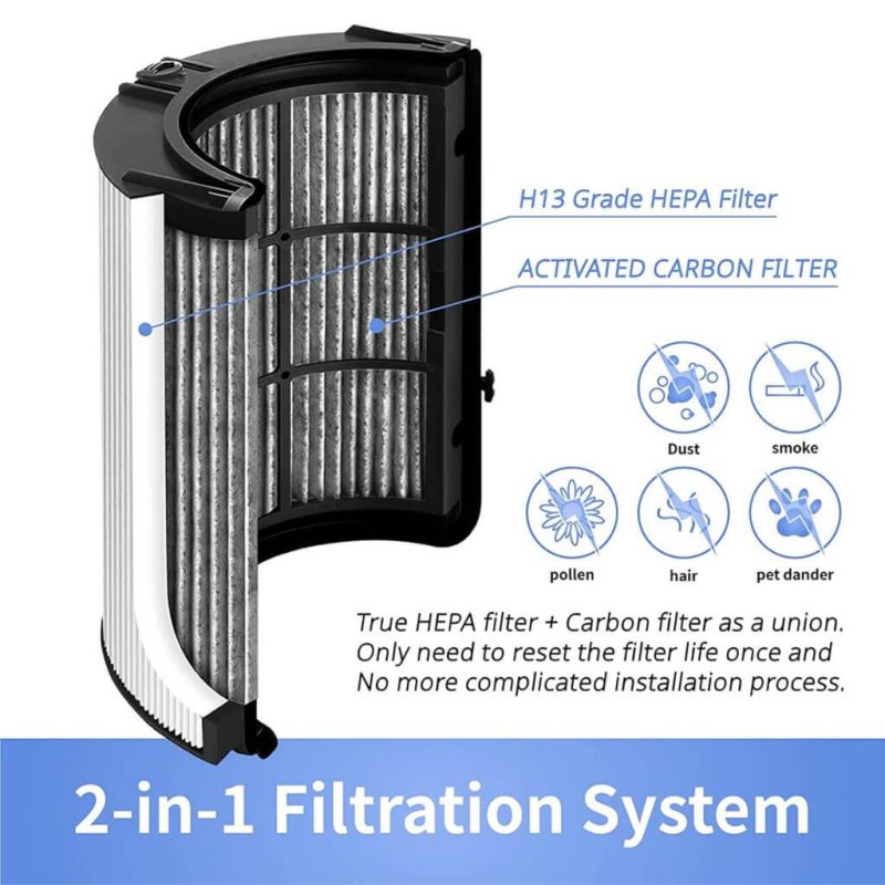 purifier humidify Dyson Purifier Humidify + Cool Filtre