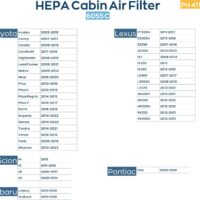 HEPA kabin filtresi uyumlu araçlar