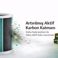 Xiaomi 4 Compact Aktif Karbon Filtre