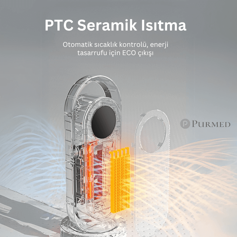 Purmed Fanlı Isıtıcı PTC Seramik Isıtıcı Enerji Tasarruflu
