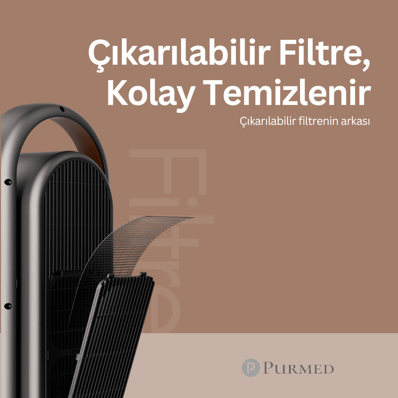 Purmed Fanlı Isıtıcı Taşınabilir Fanlı PTC Seramik Isıtıcı