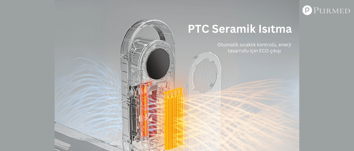 PTC Seramik Isıtma Sistemi