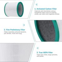 Teknojen Pure Air AM48 Filtre Seti