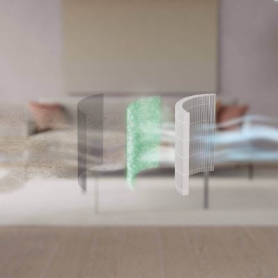 Electrolux EPO50351SW Filtre Yapısı