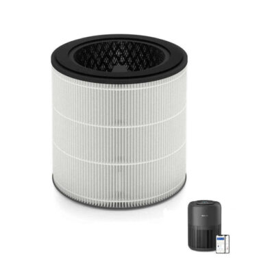 900 Serisi Yedek Filtre Philips 900 Serisi Filtre Yapısı