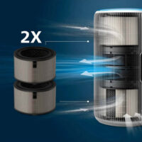 Philips AC3220/10 Filtre