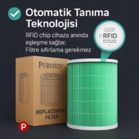 RFID Çipli Yedek Filtre