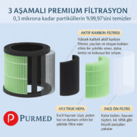 Üç Katmanlı Filtre Yapısı