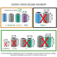 Xiaomi 2H Filtrenin Boyutları