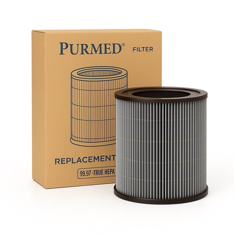 p1/p2 Smartmi Air Purifier P1 / P2 Filtre Seti