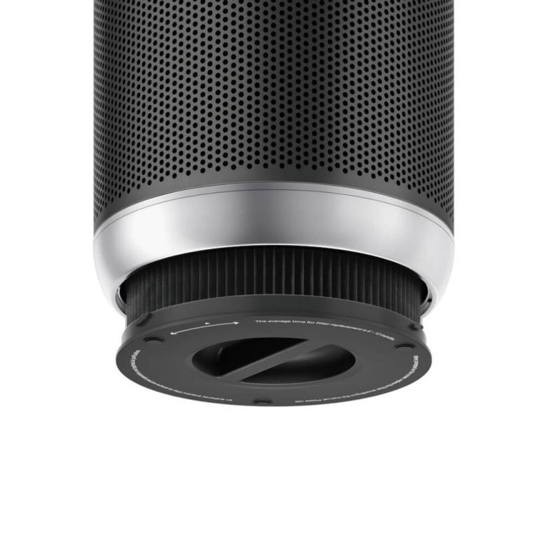 p1/p2 Smartmi P2 Filtre Detay