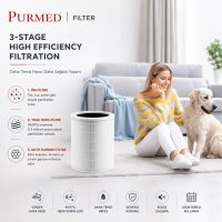 Levoit Core 600s Filtrenin Özellikleri