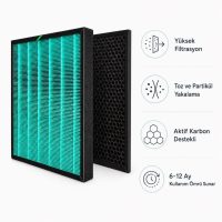 Coway AP-1516D Filtrenin Katman Yapısı
