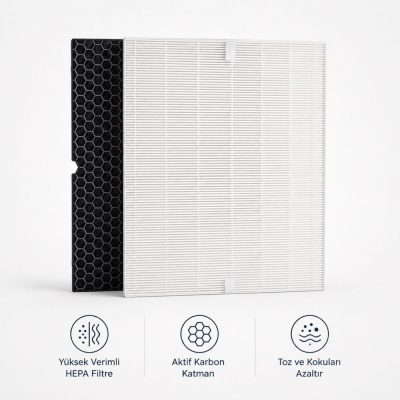 Winix Zero S Yedek Filtrenin Katmanları